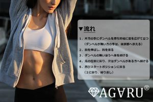 ダンベルサイドベンドで腹斜筋を効果的に鍛えるやり方 Agaru